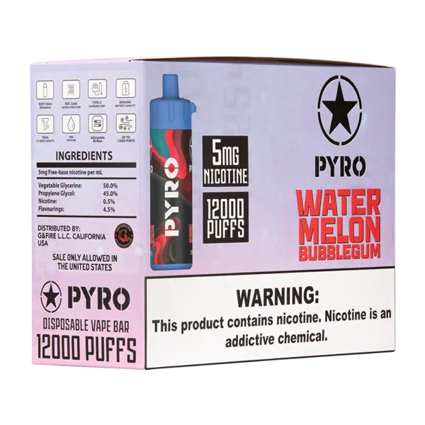 BUY 1 GET 1 FREE Watermelon Bubble Gum PYRO 12000 | Vape Amazon India Pyro